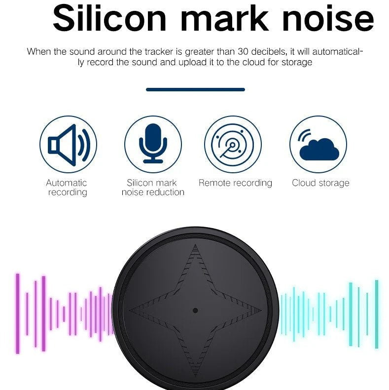 Mini Magnetic GPS Tracker